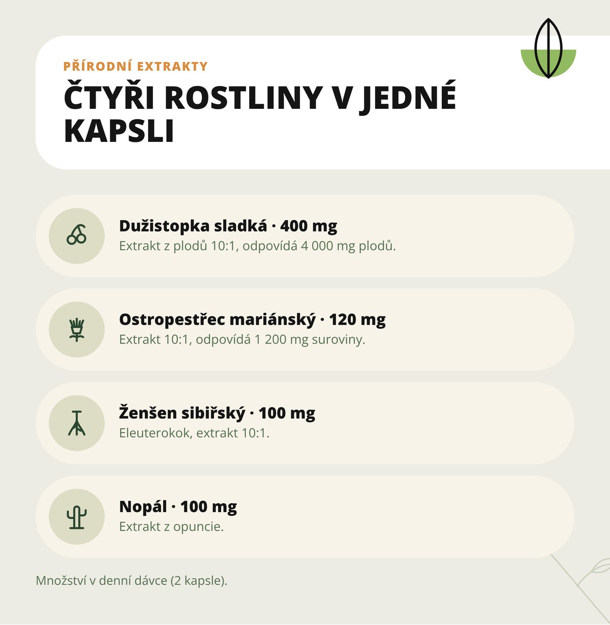 Bolehlav-STOP Dona Natura – přírodní extrakty: dužistopka sladká, ostropestřec mariánský, ženšen sibiřský a nopál