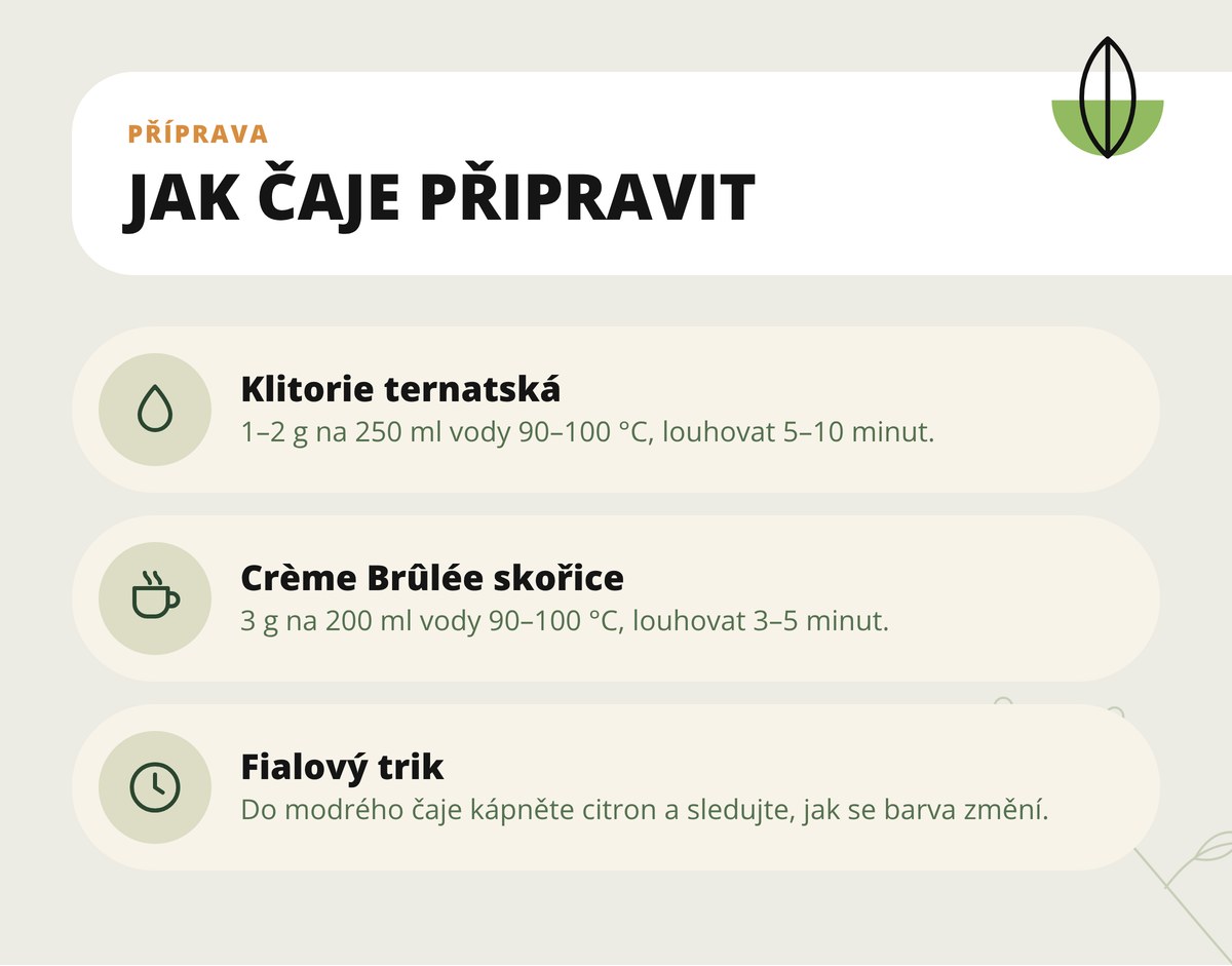 Dárkové balení čajů Dona Natura – příprava: Klitorie 1–2 g na 250 ml, Crème Brûlée 3 g na 200 ml