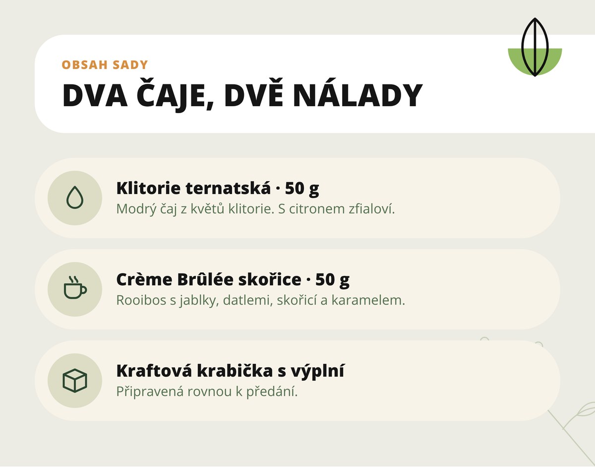 Dárkové balení čajů Dona Natura – obsah sady: Klitorie ternatská 50 g a Crème Brûlée skořice 50 g