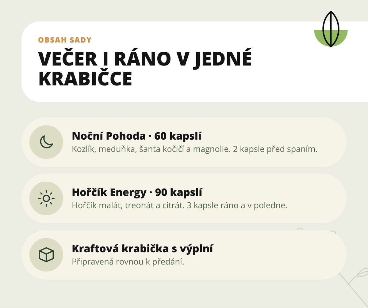 Dárkové balení Dona Natura – obsah sady: Noční Pohoda 60 kapslí a Hořčík Energy 90 kapslí