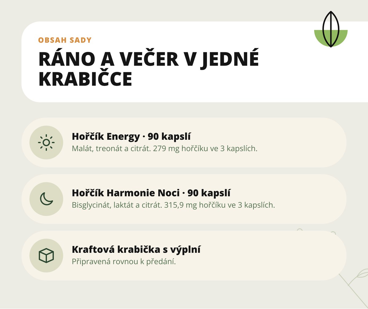 Dárkové balení Ranní a večerní hořčík Dona Natura – obsah sady: Hořčík Energy a Hořčík Harmonie Noci