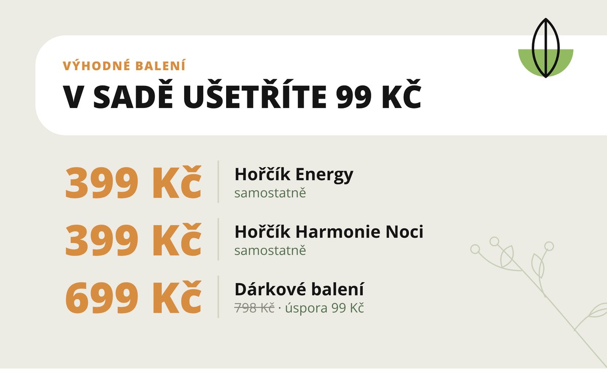 Dárkové balení Ranní a večerní hořčík Dona Natura – cena sady 699 Kč místo 798 Kč
