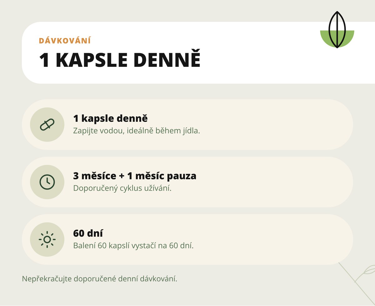 Resveratrol Dona Natura – dávkování 1 kapsle denně během jídla, 3 měsíce užívání a 1 měsíc pauza